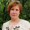 Отзыв от Аня Жарова